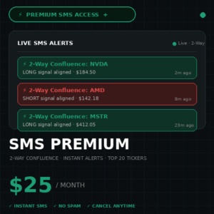 Ichi's Trading Place SMS Service add-on